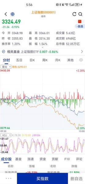 中粮屯河股票值得买吗_中粮屯河股票最新走势-第1张图片-俊逸知识馆 中粮屯河股票值得买吗_中粮屯河股票最新走势-第1张图片-俊逸知识馆