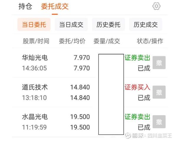 华灿光电股票怎么样_华灿光电未来走势预测-第3张图片-俊逸知识馆