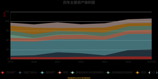 华灿光电股票怎么样_华灿光电未来走势预测-第2张图片-俊逸知识馆