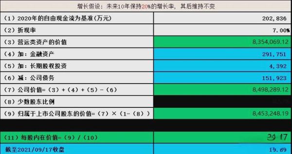 旗滨集团股票值得长期持有吗_旗滨集团股票未来走势如何-第3张图片-俊逸知识馆