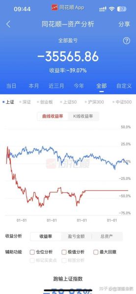 中富通股票怎么样_中富通股票值得长期持有吗-第1张图片-俊逸知识馆 中富通股票怎么样_中富通股票值得长期持有吗-第1张图片-俊逸知识馆