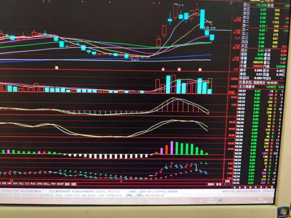 300319股票怎么样_300319未来走势预测-第1张图片-俊逸知识馆