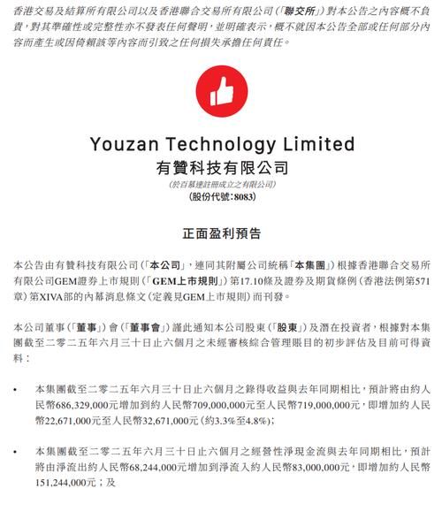 中国有赞股票值得长期持有吗_有赞股价为何持续下跌-第2张图片-俊逸知识馆