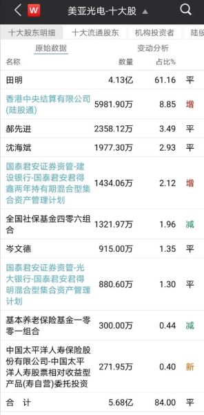 成长股有哪些股票_如何挑选高成长标的-第2张图片-俊逸知识馆 成长股有哪些股票_如何挑选高成长标的-第2张图片-俊逸知识馆