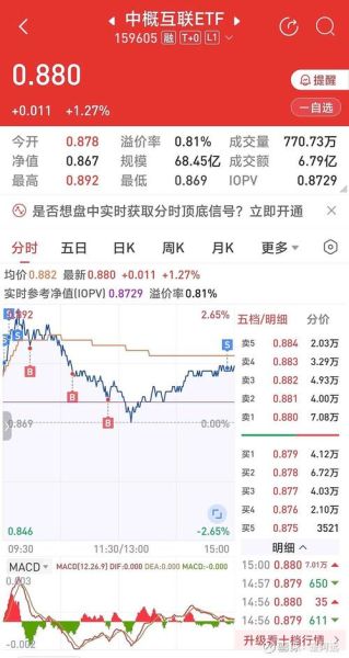 七二一股票是什么_七二一股票值得买吗-第1张图片-俊逸知识馆 七二一股票是什么_七二一股票值得买吗-第1张图片-俊逸知识馆