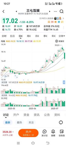 37互娱股票值得买吗_最新走势分析-第1张图片-俊逸知识馆