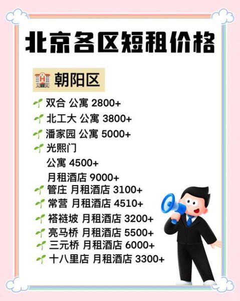 北京房价多少钱一平_北京租房价格贵吗-第2张图片-俊逸知识馆