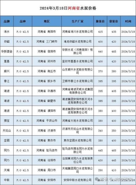 新疆水泥股票值得买吗_新疆水泥股票最新行情-第1张图片-俊逸知识馆