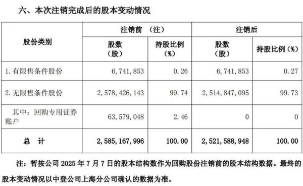 康恩贝股票值得长期持有吗_康恩贝股票未来走势如何-第3张图片-俊逸知识馆