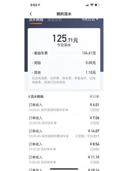 做滴滴司机怎么样_滴滴司机真实收入-第1张图片-俊逸知识馆 做滴滴司机怎么样_滴滴司机真实收入-第1张图片-俊逸知识馆