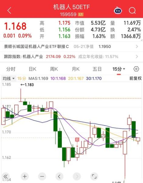 创新医疗股票值得买吗_创新医疗股票未来走势如何-第1张图片-俊逸知识馆