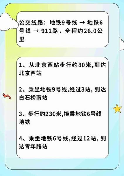 北京西站到北京站多久_地铁怎么走最快-第3张图片-俊逸知识馆