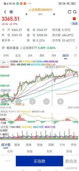 360股票行情实时数据_360股票今日走势怎么看-第1张图片-俊逸知识馆