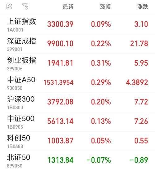 国中水务股票怎么样_国中水务股票值得买吗-第2张图片-俊逸知识馆