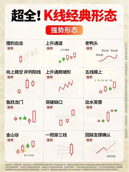 什么是好股票_如何挑选好股票-第3张图片-俊逸知识馆