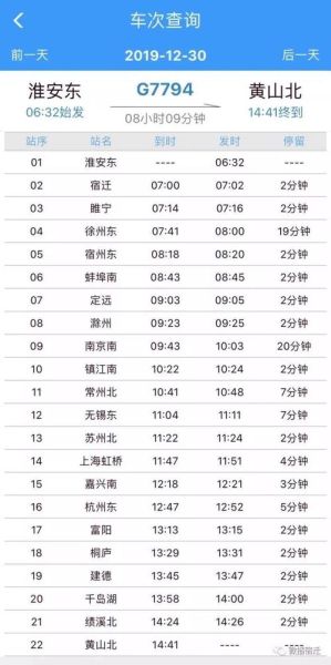 徐州到北京高铁多久_徐州到北京火车时刻表查询-第1张图片-俊逸知识馆