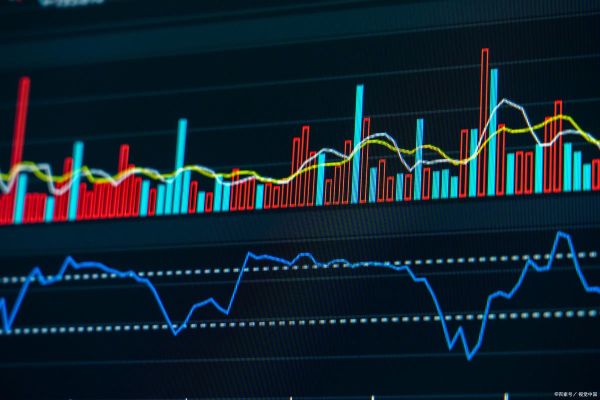 300227股票怎么样_未来走势预测-第2张图片-俊逸知识馆