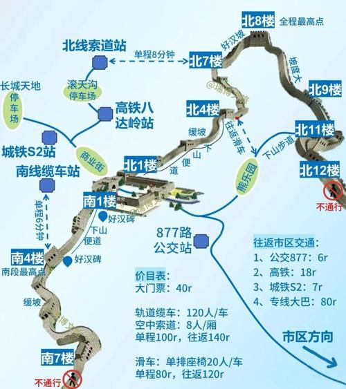 八达岭属于北京哪个区_八达岭长城在哪个区-第2张图片-俊逸知识馆