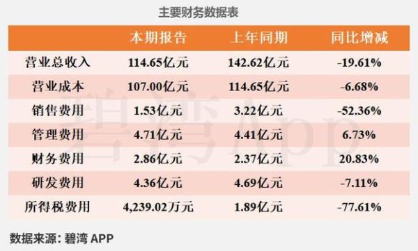 600075股票值得买吗_新疆天业未来走势如何-第3张图片-俊逸知识馆