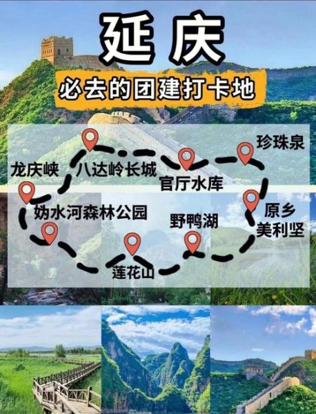 北京延庆有什么好玩的_延庆一日游最佳路线-第1张图片-俊逸知识馆