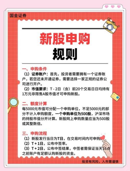 新股申购条件_新股上市首日涨跌幅限制-第1张图片-俊逸知识馆