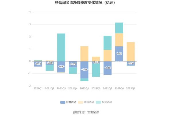 天宸股份股票值得买吗_天宸股份股票未来走势-第3张图片-俊逸知识馆