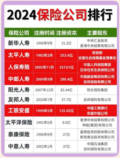 保险业股票值得长期持有吗_2024年保险股投资逻辑-第2张图片-俊逸知识馆