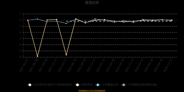 阳光照明股票值得买吗_阳光照明股票未来走势-第1张图片-俊逸知识馆
