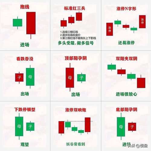 股票买卖规则_新手如何快速上手-第1张图片-俊逸知识馆
