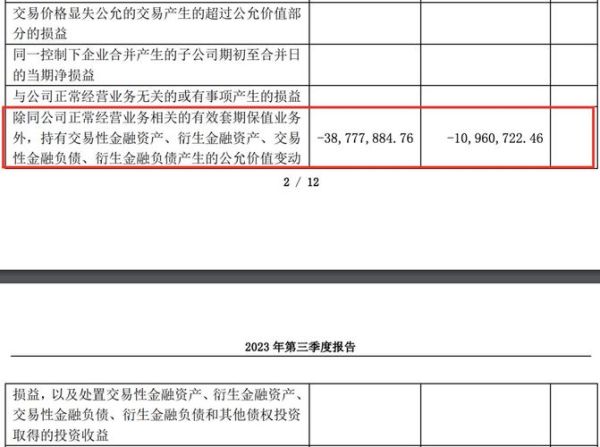阳光照明股票值得买吗_阳光照明股票未来走势-第2张图片-俊逸知识馆