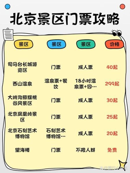 北京影视城门票价格_北京影视城游玩攻略-第1张图片-俊逸知识馆