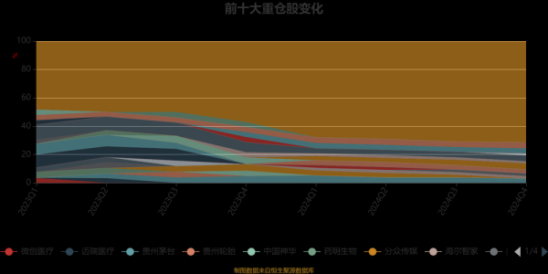 阳光照明股票值得买吗_阳光照明股票未来走势-第3张图片-俊逸知识馆