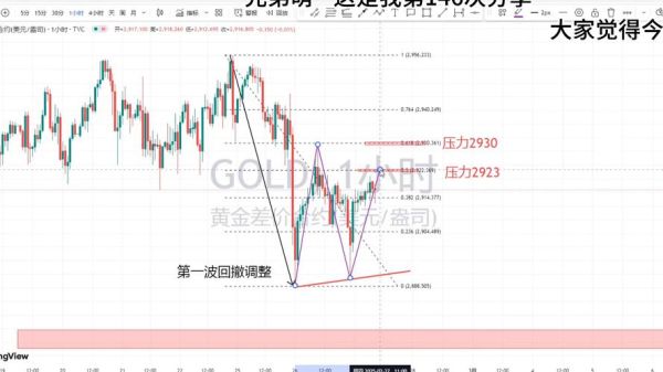 002272股票走势分析_未来还能涨吗-第2张图片-俊逸知识馆