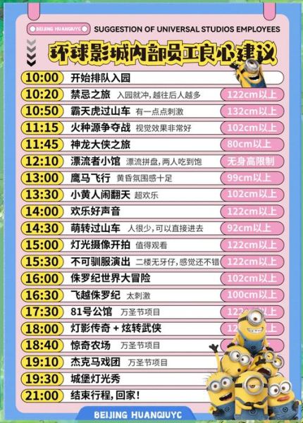 北京环球影城好玩吗_值得去吗-第1张图片-俊逸知识馆