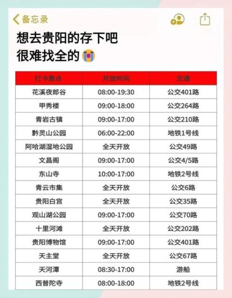 贵阳到北京高铁多少钱_贵阳到北京高铁票价查询-第3张图片-俊逸知识馆 贵阳到北京高铁多少钱_贵阳到北京高铁票价查询-第3张图片-俊逸知识馆