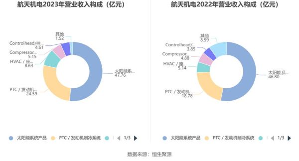航天机电股票怎么样_航天机电股票未来走势-第2张图片-俊逸知识馆