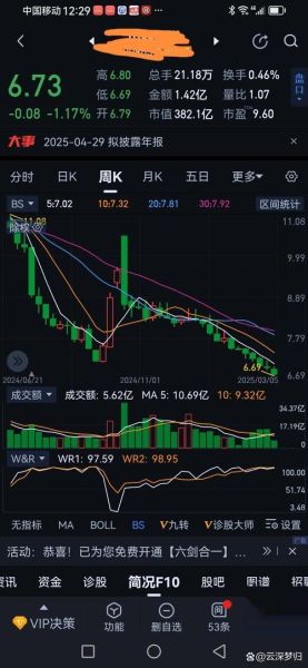 恒源煤电股票值得买吗_恒源煤电股票走势分析-第3张图片-俊逸知识馆