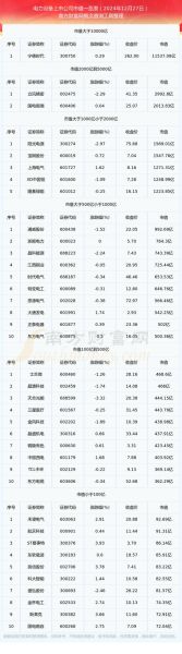 漳泽电力股票怎么样_漳泽电力股票值得长期持有吗-第3张图片-俊逸知识馆