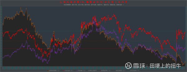 600199股票行情分析_未来走势如何-第3张图片-俊逸知识馆