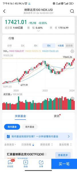 600415股票今日行情_未来走势如何判断-第1张图片-俊逸知识馆
