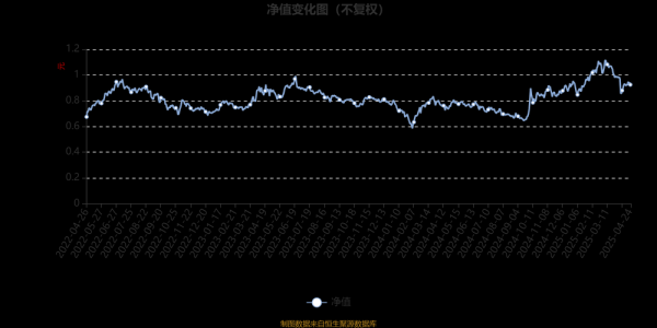 长兴科技股票值得买吗_长兴科技股票未来走势如何-第3张图片-俊逸知识馆 长兴科技股票值得买吗_长兴科技股票未来走势如何-第3张图片-俊逸知识馆