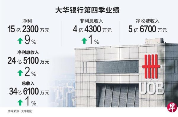 浙江大华股票值得买吗_浙江大华股票未来走势-第3张图片-俊逸知识馆 浙江大华股票值得买吗_浙江大华股票未来走势-第3张图片-俊逸知识馆