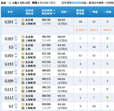 北京到上海高铁多少钱_北京到上海高铁票价查询-第1张图片-俊逸知识馆