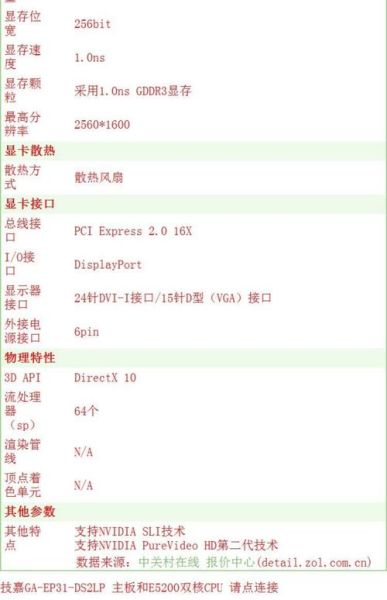 9800gt还能用吗_9800gt性能对比-第1张图片-俊逸知识馆