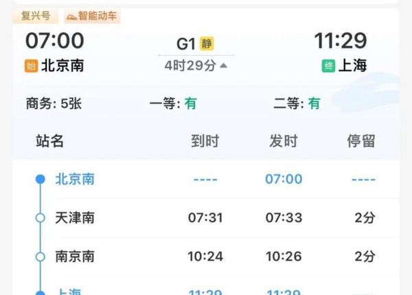 北京到上海高铁多少钱_北京到上海高铁票价查询-第2张图片-俊逸知识馆