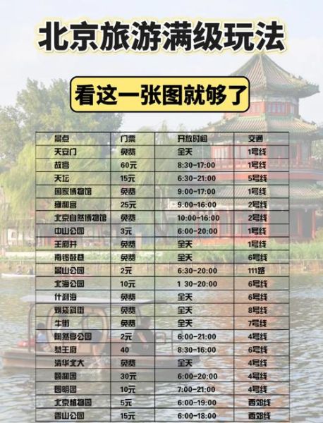 北京11月天气穿什么_北京11月旅游合适吗-第1张图片-俊逸知识馆