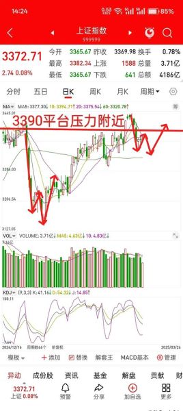 002343股票走势分析_002343未来会涨吗-第3张图片-俊逸知识馆