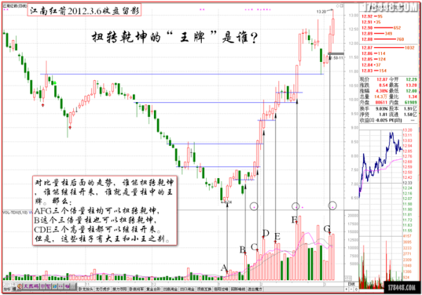 江南红箭股票怎么样_江南红箭股票值得买吗-第1张图片-俊逸知识馆