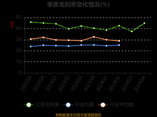 雪迪龙股票值得买吗_雪迪龙股票未来走势如何-第2张图片-俊逸知识馆 雪迪龙股票值得买吗_雪迪龙股票未来走势如何-第2张图片-俊逸知识馆