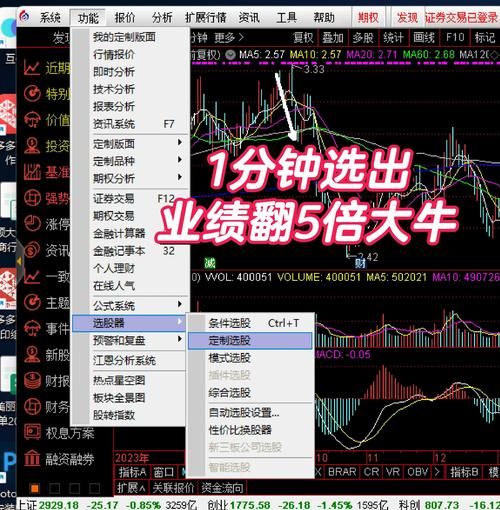 股票之声论坛荐股之王_如何精准捕捉黑马股-第1张图片-俊逸知识馆 股票之声论坛荐股之王_如何精准捕捉黑马股-第1张图片-俊逸知识馆
